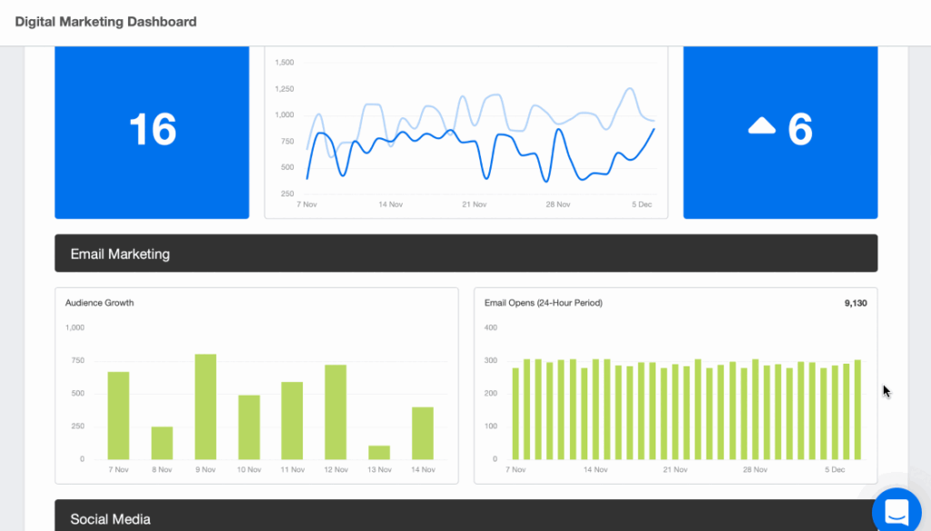 digital-marketing-dashboard