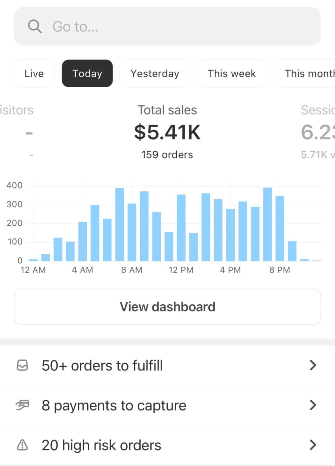 Europe Low price Product