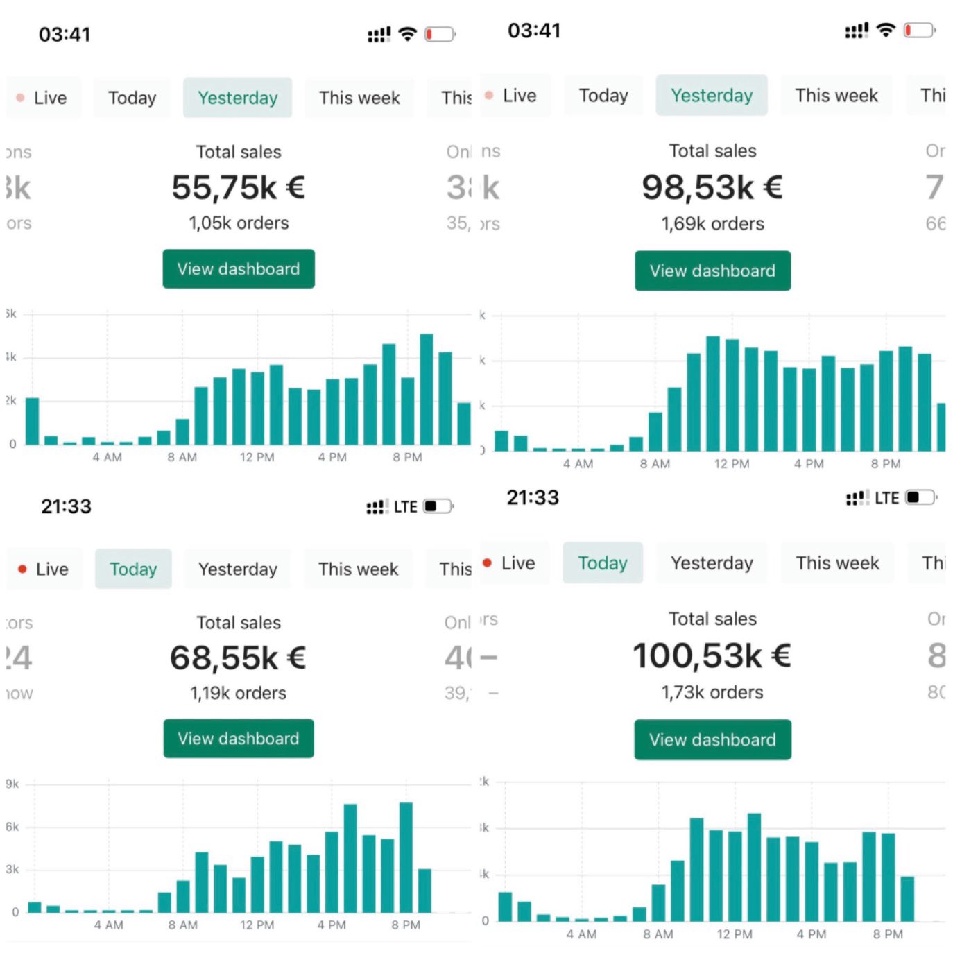 Jack -Uk 3 Store-1 Euro Store